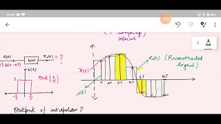 Reconstruction Ideal Interpolator Signals amp Systems BTechEE IV SEM By Mr Nitesh Kataria [upl. by Adniled]