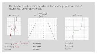 SLIdentifying Intervals for which a Graph is Increasing Decreasing or Constant [upl. by Robson]