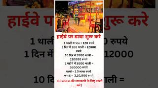 समय बर्बाद मत करना businessideas motivation smallbusinessideas facts2024 shorts [upl. by Enialed578]