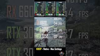 RX 6600 vs RTX 3050 vs GTX 1660 SUPER que choisir [upl. by Oneal]