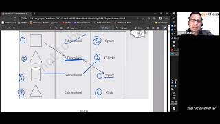 Introduction  Lecture1  Visualising shapes  Maths  Grade 8  JEENEET  Olympiads [upl. by Denzil]