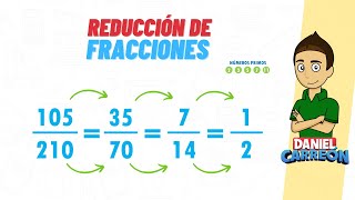 REDUCCION DE FRACCIONES Super facil  Para principiantes [upl. by Hart]