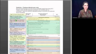 Basic Session 7  Adjustments to Income  2012 Tax Law [upl. by Bettye]