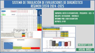 Sistema de TABULACIÓN DE EVALUACIONES DE DIAGNÓSTICO RÉGIMEN COSTA 2024  2025 [upl. by Benita]