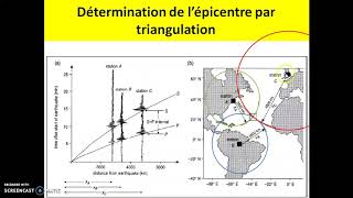 Sismologie géométrie des rais sismiques hodographe hodochrones et distance épicentrale [upl. by Roxie55]