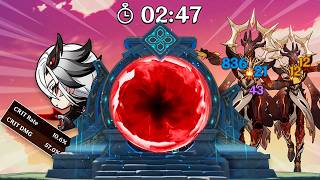 I Reviewed Your WORST Abyss Clears  Genshin Impact [upl. by Bully]