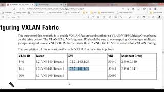 VXLAN  for Intermediate Part 8 [upl. by Picco]