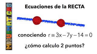 ¿Cómo calculo dos puntos conociendo la Ecuación General de la recta [upl. by Wemolohtrab984]