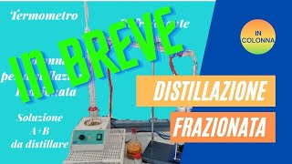 Metodi di separazione la distillazione frazionata parte 1 [upl. by Eoz]