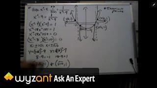 Find the invariant points [upl. by Akamahs]