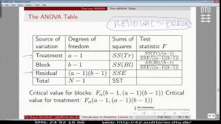 Idea behind inverting a 2x2 matrix  Matrices  Precalculus  Khan Academy [upl. by Haodnanehs899]