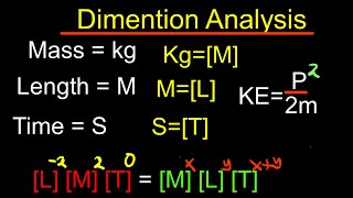 Dimensional Analysis  Physics  Made easy [upl. by Reivaj]