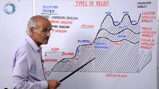 TYPE OF RELIEF   Part 54  Geography By SS Ojha Sir  General Study for UPSC [upl. by Lauzon]