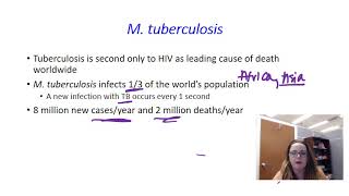 Mycobacterium tuberculosis characteristics and transmission [upl. by Liagaba]