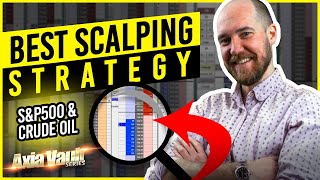 Best Scalping Strategy In 2 Minutes ORDER FLOW [upl. by Misa814]