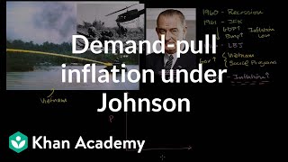 Demandpull inflation under Johnson  Macroeconomics  Khan Academy [upl. by Eilram]