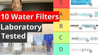 Best Water Pitcher Filters Tier List  3rd Party Laboratory Tested [upl. by Hare337]