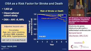 Síndrome de apnea obstructiva del sueño y enfermedad cardiovascular Dr Bernard Gersh [upl. by Ahsillek390]