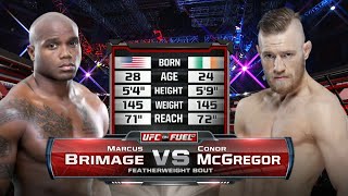 UFC Debut Conor McGregor vs Marcus Brimage  Free Fight [upl. by Treblah713]