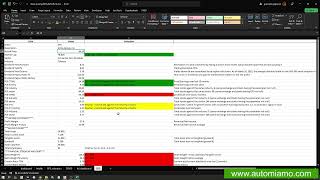 Analisi fondamentale automatica dei bilanci con Python e Tradingview [upl. by Hairem]