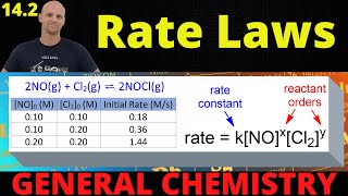 142 Rate Laws  General Chemistry [upl. by Niliac845]