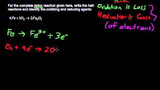 Understanding Oxidation Reduction Reactions  Chemistry Tips [upl. by Cleon175]