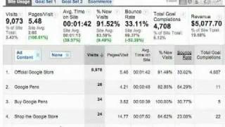 AdWords Reports Overview [upl. by Ignazio]