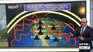 Morse Code of WX how ionosphere impacts AM radio during day vs night skywave propagation explained [upl. by Swithin]