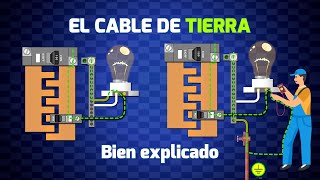 El Cable a Tierra  Bien Explicado [upl. by Ode]