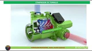 COMPRESOR ROTATIVO DE TORNILLO [upl. by Assirahc821]