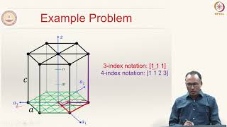 Lecture 4  Crystal Structure  5 MillerBravais Indices Linear and Planar Density [upl. by Ahmar]