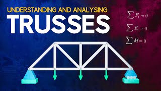 Understanding and Analysing Trusses [upl. by Aivax357]