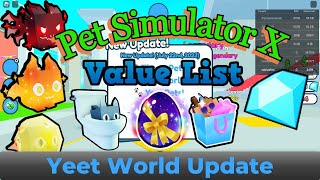 Pet Simulator X Value List  7 April 2022 [upl. by Bergerac]