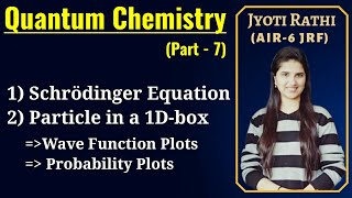 Quantum Mechanics and the Schrödinger Equation [upl. by Allemrac]