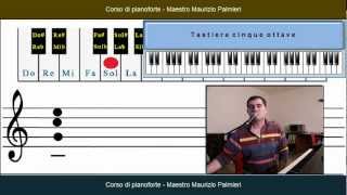 Corso di pianoforte  Lezione 08  Gli accordi 2a parte [upl. by Thebazile53]