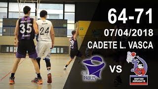 Paules v Mondragon Unibertsitatea  Resumen  Cadete LV [upl. by Tsui]