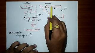 HARTNELL GOVERNOR DERIVATION AND BASIC CONCEPT [upl. by Ard]