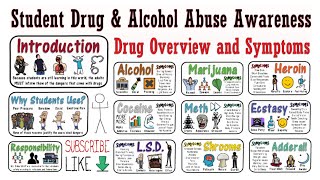 Student Drug and Alcohol Awareness [upl. by Aerdnaid]