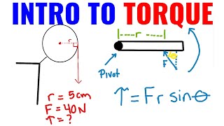 Physics 15 Torque Example 2 2 of 7 Mass on Rod and Cable [upl. by Zirtaeb]