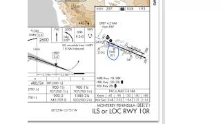 Approach Plate Airport Diagram [upl. by Franci870]