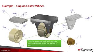 EZ Tolerance Analysis for PTC Creo 7 [upl. by Hsur973]