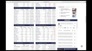 Know your Moneyweb Daily indicators [upl. by Ennirac]