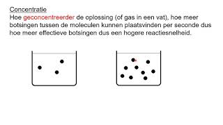 Botsende deeltjes model BDM vernieuwd [upl. by Sidran]