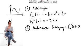 Funktionsscharen  Extrempunkte berechnen mit Fallunterscheidung Klausuraufgabe [upl. by Amlus569]