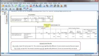 Interpret independent ttest output from SPSS [upl. by Eelreveb]