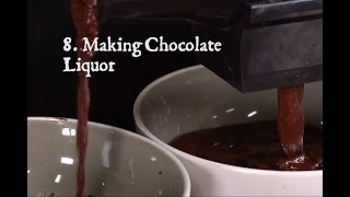 8 Making Chocolate Liquor [upl. by Russi]