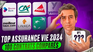 LA MEILLEURE Assurance Vie en 2024  Comparatif Complet 🚀 Comment choisir son contrat [upl. by Lydon636]