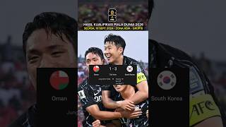 Hasil Kualifikasi Piala Dunia 2026  Oman vs Korea Selatan [upl. by Serrell]