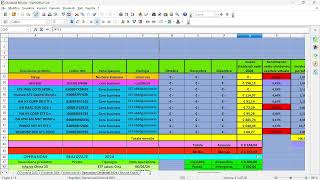 Dividendi incassati luglio 2024 mese molto buono [upl. by Rodman]