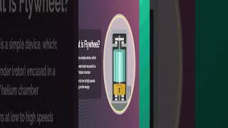 Flywheel Energy Storage Technology [upl. by Bigod]